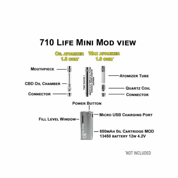 710 Life Mini Mod ™ Oil & Wax Cartridges & Size Adaptor